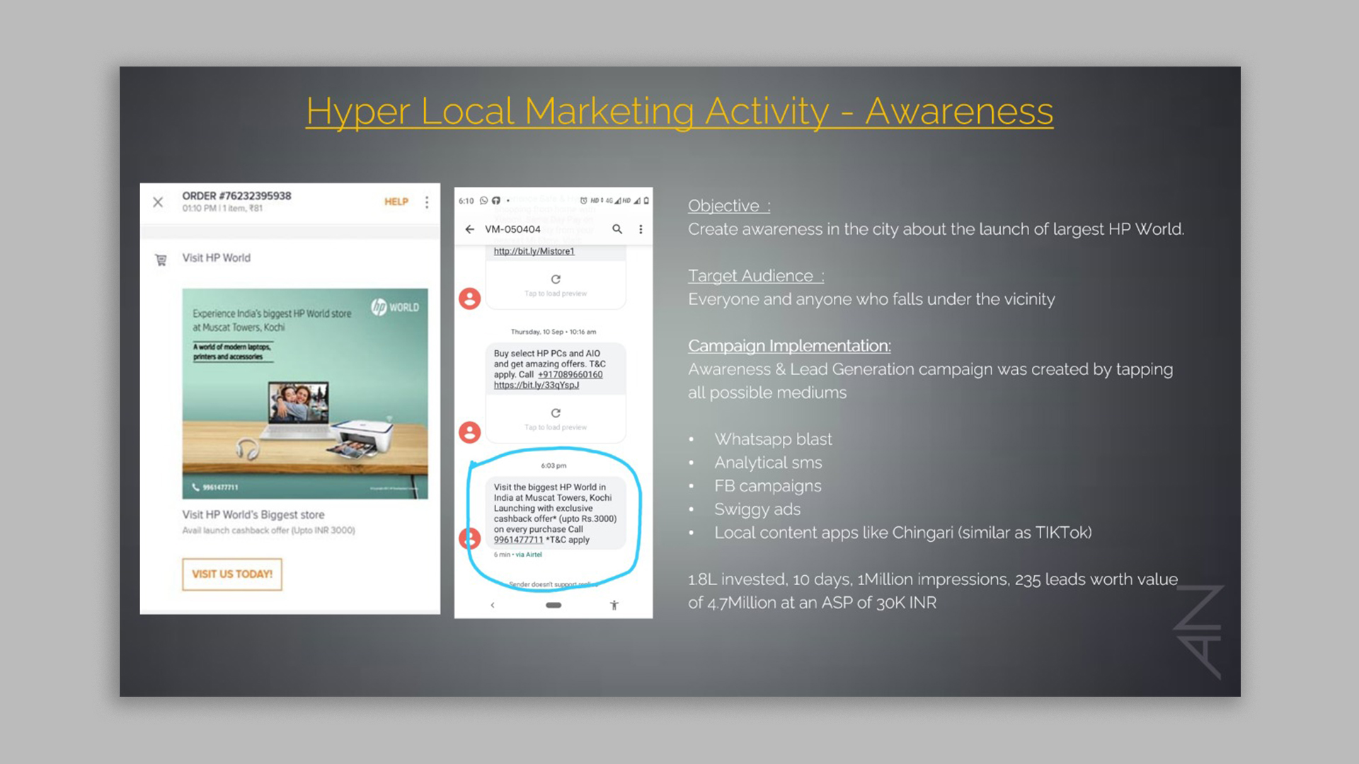Hyper Local Marketing Activity - Awareness