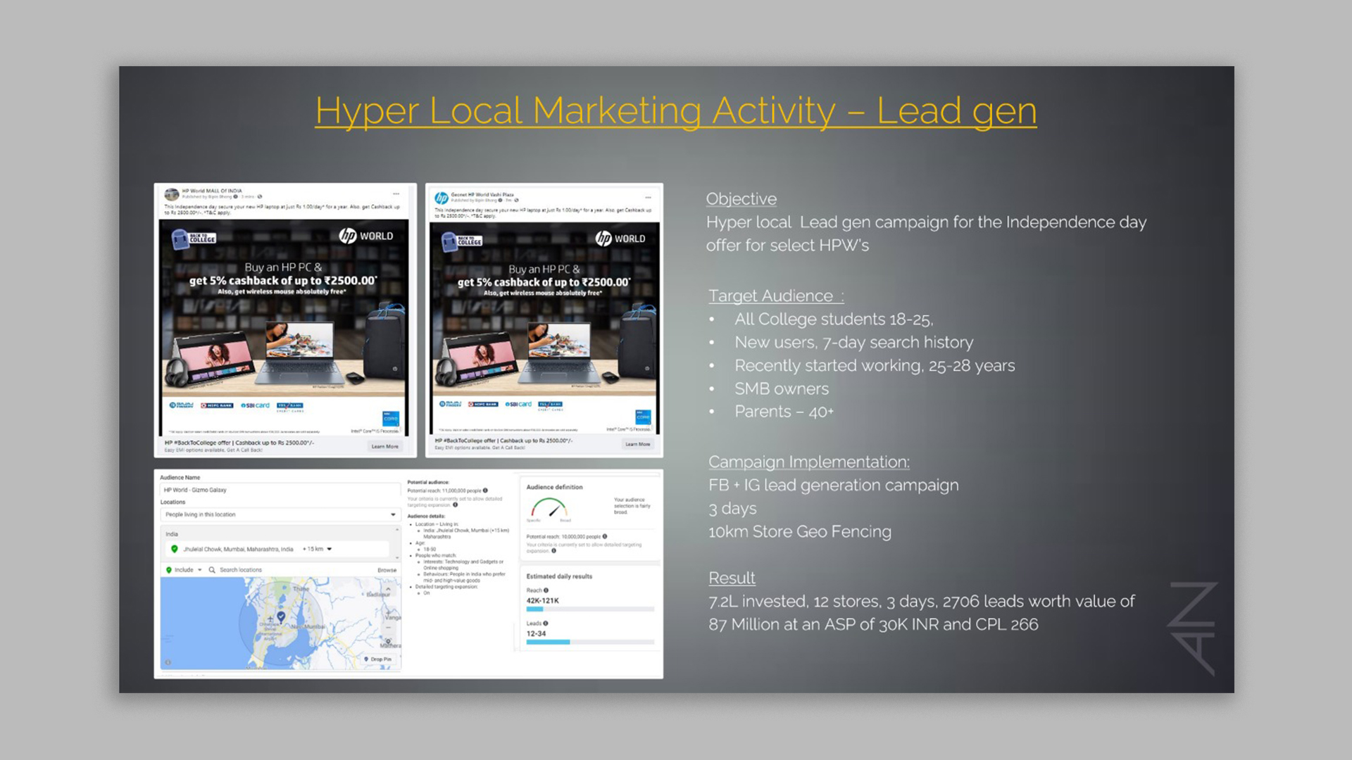 Hyper Local Marketing Activity - Lead gen
