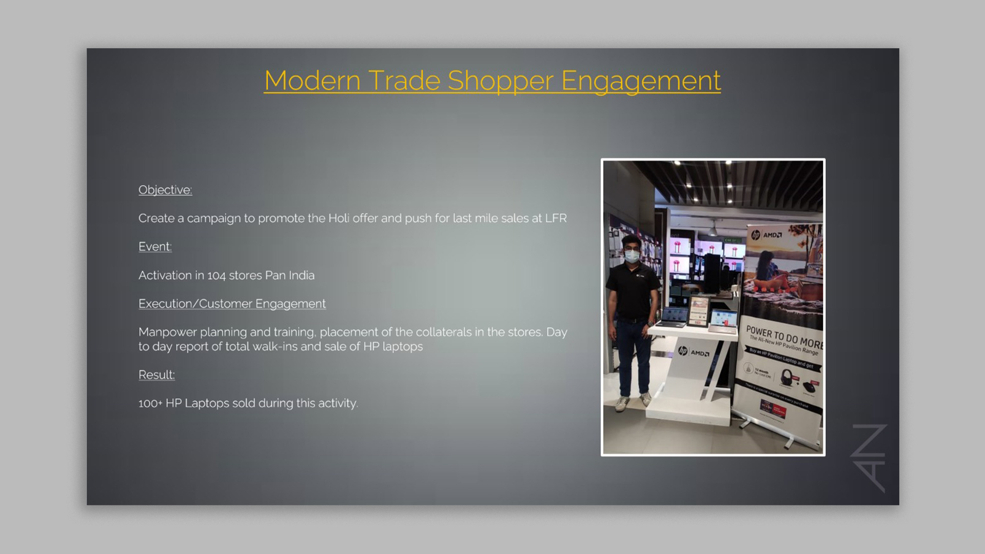 Modern Trade Shopper Engagement