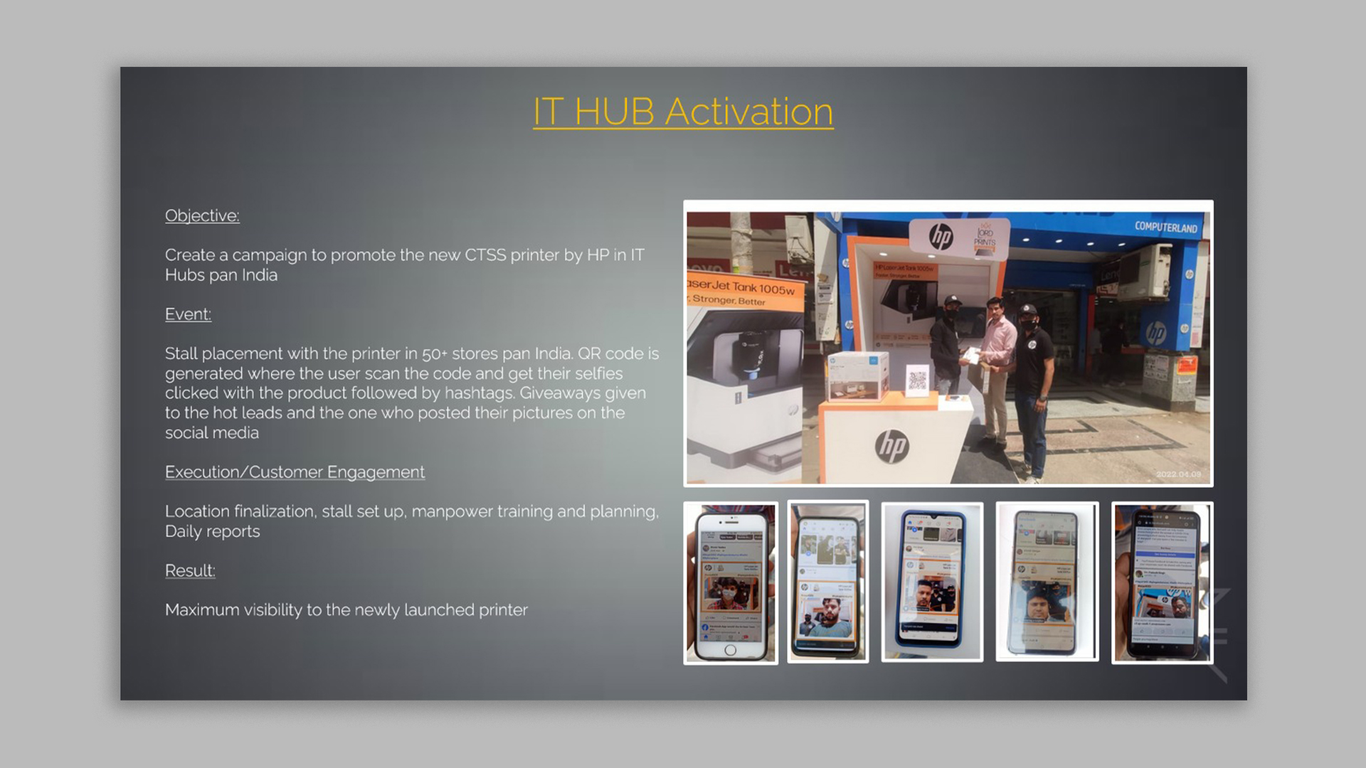 IT HUB Activation