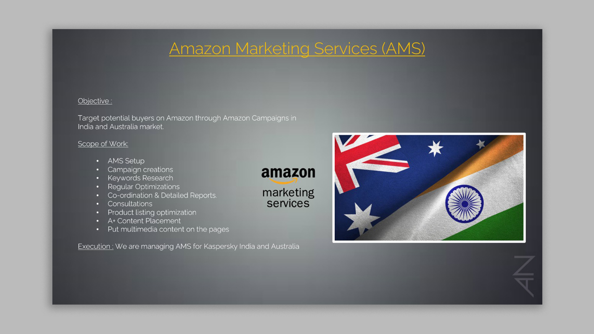 Amazon Marketina Services (AMS)