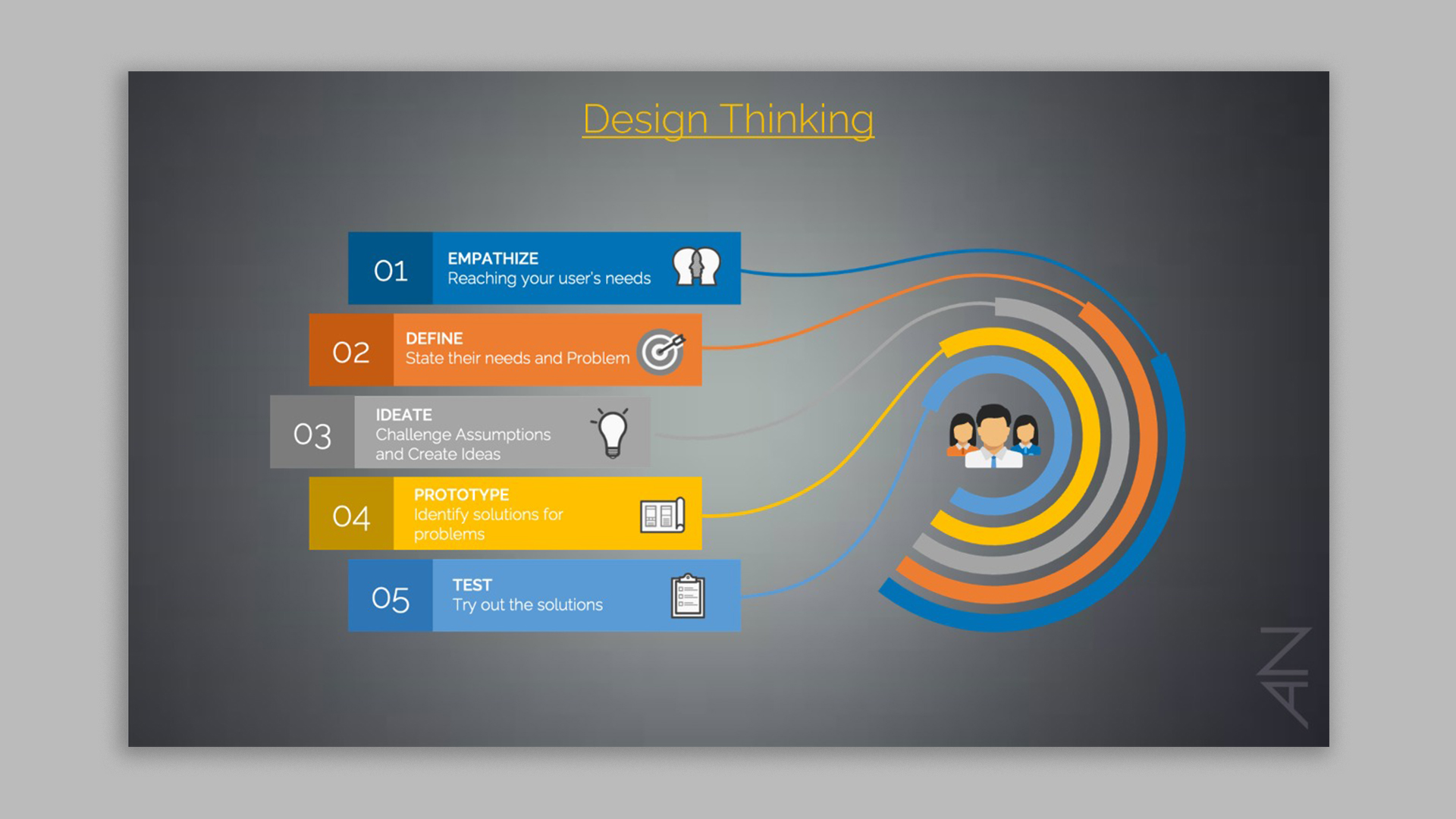 Spatial & Graphic Design