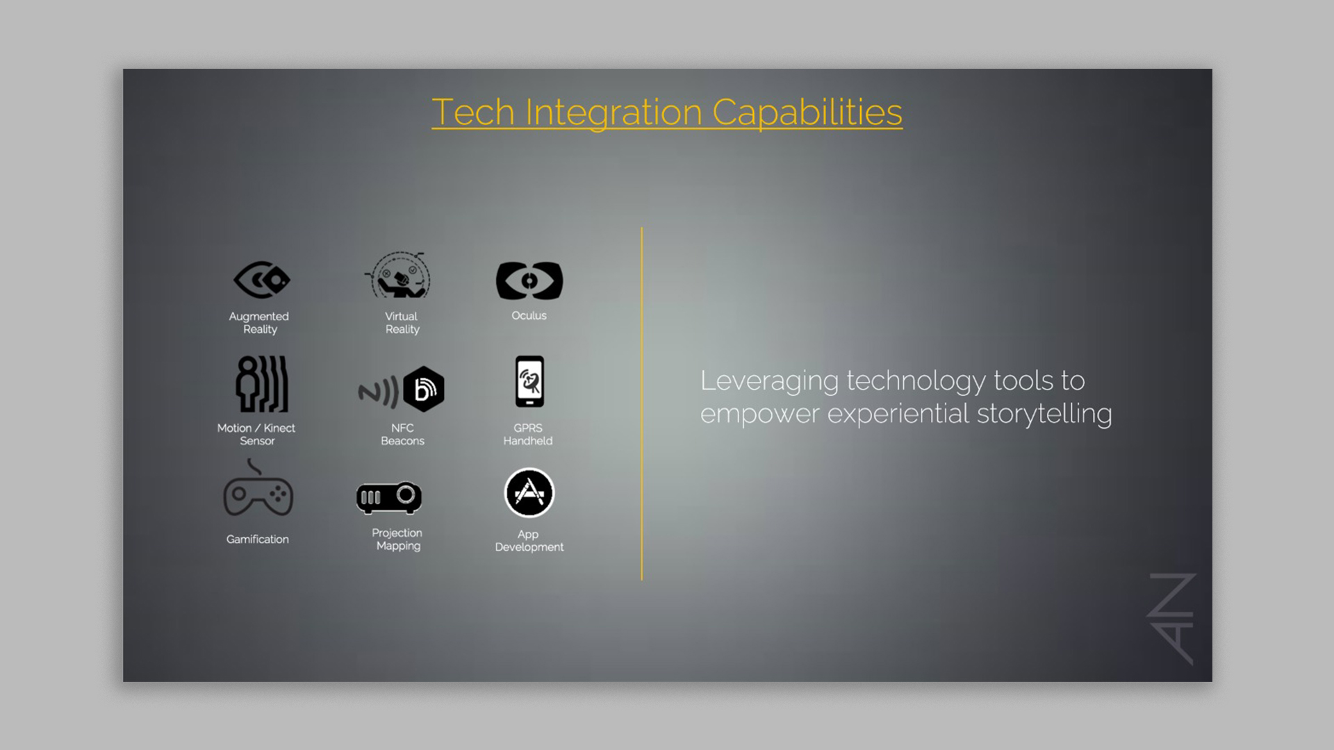 Tech Integration Capabilities
